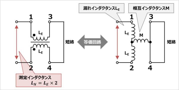 迅果-高效官网下载首页 办公软件正版